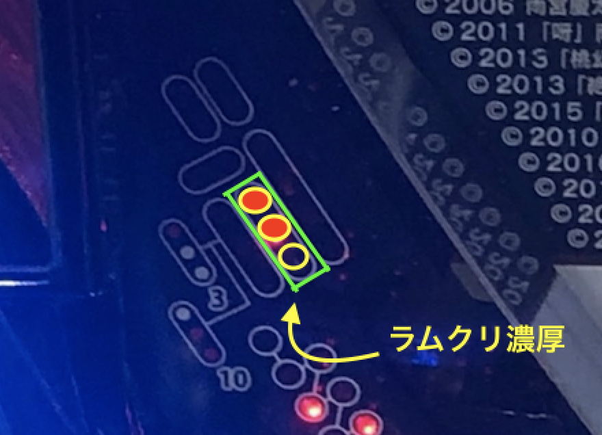 【甘デジ】PA巨人の星 明子2000Ver【朝イチリセット(ﾗﾑｸﾘ)の可能性のあるランプパターンはこれ】